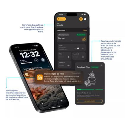 Imagem de Basic Smartpool 2ª Geração Tholz Pdx1512n + Fonte 10A 24V