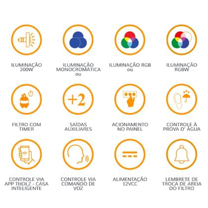 Imagem de Basic Smartpool 2ª Geração Tholz Pdx1512n + Fonte 10A 24V