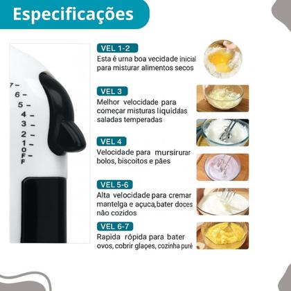 Imagem de Batedeira Elétrica Compacta Ideal Para Receitas 220V