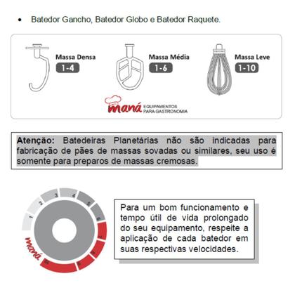 Imagem de Batedeira Planetária 5L Plus Bivolt Maná Branco/Vermelho