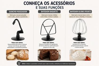 Imagem de Batedeira Planetária BlackDecker 750W 5L Tigela Inox 110V