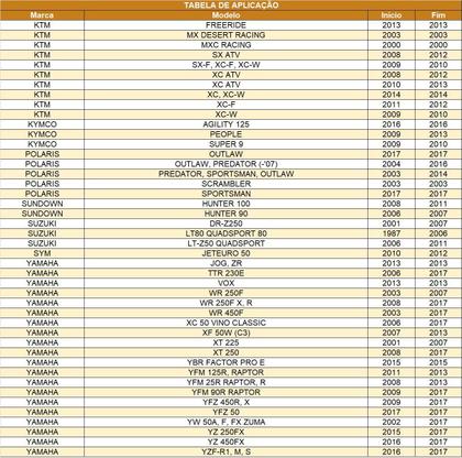 Imagem de Bateria AGM Moto Moura 12V 5Ah MA5-D ES INJECTION MIX EX FLEX FLEXONE KS 125+ 100 C110 CBR1000RR CG