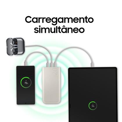 Imagem de Bateria Carregador Portatil 3x USB-C 20000mAh Super Rapida 45W