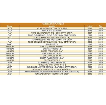 Imagem de Bateria EFB Júpiter Start Stop 12V 72Ah EF72HD Audi A3 Q3 Toro Territory Jeep Compass Renegade