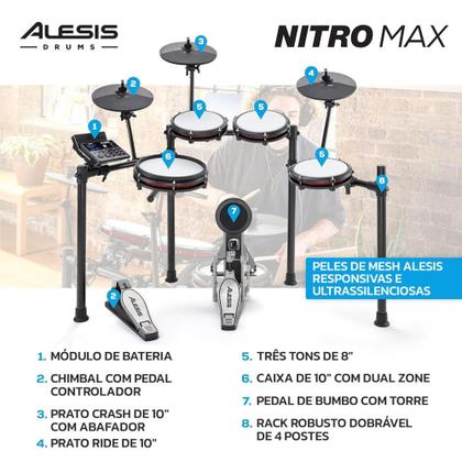 Imagem de Bateria Eletrônica Alesis Nitro Max 8 Peças Bluetooth