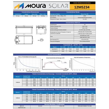Bateria Estacionária Moura Solar 12V 234Ah 12MS234 Energia Solar Fotovoltaica Imagem de Bateria Estacionária Moura Solar 12V 234Ah 12MS234 Energia Solar Fotovoltaica