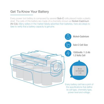 Imagem de Bateria ExpertPower 18V 1500mAh NiCd para Black & Decker