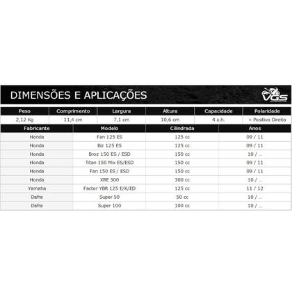 Imagem de Bateria Heliar Htz5 125 150 Cg titan biz nxr bros fan xre300