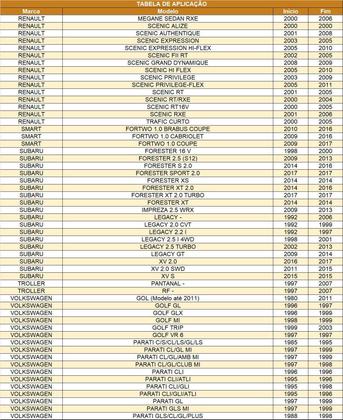 Imagem de Bateria Júpiter Advanced Livre Manutenção 60Ah JJFA60LD ALFA ROMEO 147 CHRYSLER PT CRUISER SIMCA