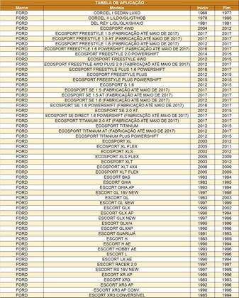 Imagem de Bateria Júpiter Advanced Livre Manutenção 60Ah JJFA60LD DODGE JOURNEY BRAVA FIORINO MAREA PALIO TIPO