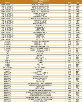 Bateria Júpiter Advanced Livre Manutenção 60Ah JJFA60LD GRAND BLAZER KADETT MONZA VECTRA ACCORD HB20 Imagem de Bateria Júpiter Advanced Livre Manutenção 60Ah JJFA60LD GRAND BLAZER KADETT MONZA VECTRA ACCORD HB20