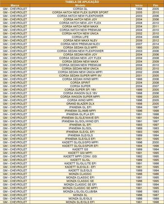 Imagem de Bateria Júpiter Advanced Livre Manutenção 60Ah JJFA60LD LEXUS ES 330 LS 400 MAZDA MPV MX-5 MONTERO