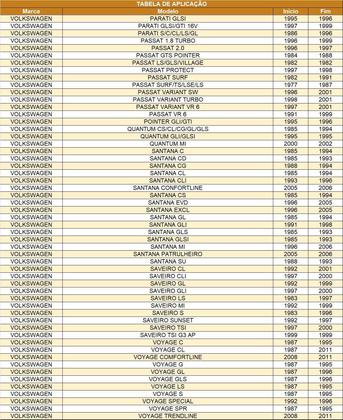 Imagem de Bateria Júpiter Advanced Livre Manutenção 60Ah JJFA60LD LEXUS ES 330 LS 400 MAZDA MPV MX-5 MONTERO