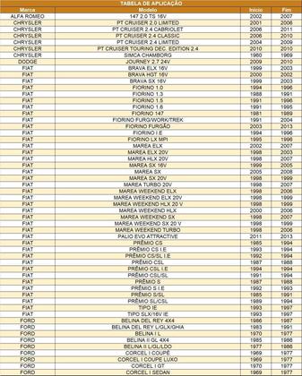 Imagem de Bateria Júpiter Advanced Livre Manutenção 60Ah JJFA60LD LEXUS ES 330 LS 400 MAZDA MPV MX-5 MONTERO