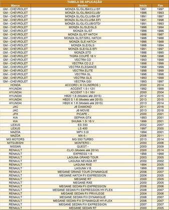 Imagem de Bateria Júpiter Advanced Livre Manutenção 60Ah JJFA60LD LEXUS ES 330 LS 400 MAZDA MPV MX-5 MONTERO