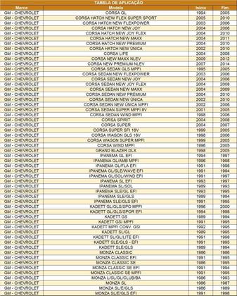Imagem de Bateria Júpiter Advanced Livre Manutenção 60Ah JJFA60LD MG MOTORS 550 TRAFIC POINTER PARATI SAVEIRO