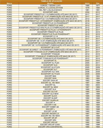 Imagem de Bateria Júpiter Advanced Livre Manutenção 60Ah JJFA60LD SMART FORTWO SUBARU FORESTER IMPREZA LEGACY