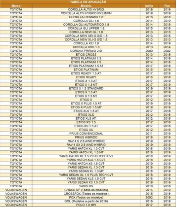 Bateria Júpiter Livre De Manutenção 50Ah JJFA50PD ECOSPORT KA KA+ COBALT ONIX PRISMA SPIN ELANTRA Imagem de Bateria Júpiter Livre De Manutenção 50Ah JJFA50PD ECOSPORT KA KA+ COBALT ONIX PRISMA SPIN ELANTRA