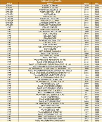Imagem de Bateria Júpiter Livre De Manutenção 50Ah JJFA50PD ETIOS PRIUS RAV RAV4 YARIS CROSS UP CROSSFOX FOX
