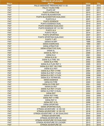 Imagem de Bateria Júpiter Livre De Manutenção 50Ah JJFA50PD HAFEI TOWNER ZHONGYI HB20 VELOSTER KIA CERATO SOUL