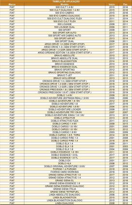 Bateria Júpiter Livre De Manutenção 60Ah JJF60HD AUDI Q3 BMW Z4 AIRCROSS BERLINGO C2 C3 DS4 EVASION Imagem de Bateria Júpiter Livre De Manutenção 60Ah JJF60HD AUDI Q3 BMW Z4 AIRCROSS BERLINGO C2 C3 DS4 EVASION