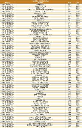 Imagem de Bateria Júpiter Livre De Manutenção 60Ah JJF60HD AUDI Q3 BMW Z4 AIRCROSS BERLINGO C2 C3 DS4 EVASION