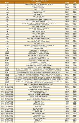 Bateria Júpiter Livre De Manutenção 60Ah JJF60HD AUDI Q3 BMW Z4 AIRCROSS BERLINGO C2 C3 DS4 EVASION Imagem de Bateria Júpiter Livre De Manutenção 60Ah JJF60HD AUDI Q3 BMW Z4 AIRCROSS BERLINGO C2 C3 DS4 EVASION