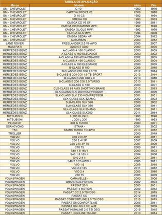 Imagem de Bateria Júpiter Livre De Manutenção 70Ah JJF70D DODGE DURANGO CITADEL CREW RAM MONDEO MUSTANG OMEGA
