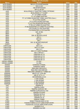 Imagem de Bateria Júpiter Livre De Manutenção 70Ah JJF70D DODGE DURANGO CITADEL CREW RAM MONDEO MUSTANG OMEGA