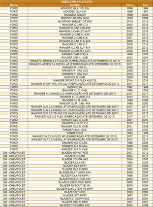 Bateria Júpiter Livre De Manutenção 70Ah JJF70D FERRARI 456 550 F355 355 F360 360 SHELBY RANGER C10 Imagem de Bateria Júpiter Livre De Manutenção 70Ah JJF70D FERRARI 456 550 F355 355 F360 360 SHELBY RANGER C10