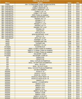 Bateria Júpiter Livre Manutenção 50Ah JJFA50PD PEUGEOT 205 206 207 208 306 KWID ZOE COROLLA CORONA Imagem de Bateria Júpiter Livre Manutenção 50Ah JJFA50PD PEUGEOT 205 206 207 208 306 KWID ZOE COROLLA CORONA