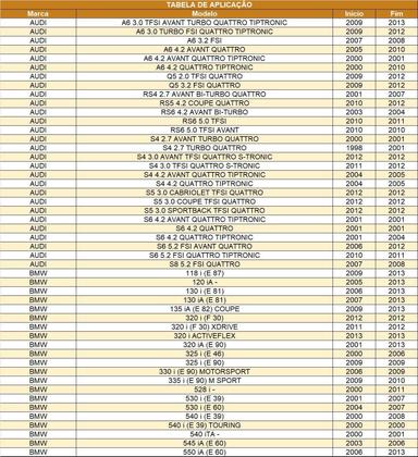 Imagem de Bateria Júpiter Livre Manutenção 95Ah JJF95D Audi A6 Q5 RS4 RS5 RS6 S4 S5 S6 S8 Chrysler 300 C M