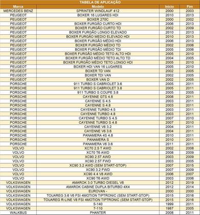 Imagem de Bateria Júpiter Livre Manutenção 95Ah JJF95D Audi A6 Q5 RS4 RS5 RS6 S4 S5 S6 S8 Chrysler 300 C M