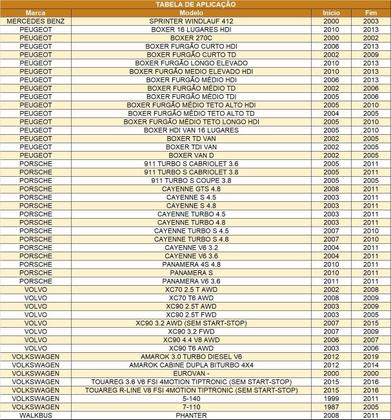 Imagem de Bateria Júpiter Livre Manutenção 95Ah JJF95D Mercedes Benz CL CLK Class 500 600 63 65 230 320 350