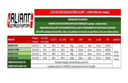 Imagem de Bateria Lithium Litio Aliant YLP14 Triumph Daytona 675 2010