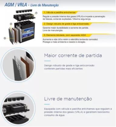 Bateria Moto 5ah Amperes 12V Fan Titan Bros YBR Biz 125 150 160 Moura Envio Já Imagem de Bateria Moto 5ah Amperes 12V Fan Titan Bros YBR Biz 125 150 160 Moura Envio Já