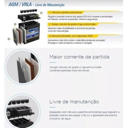 Bateria moura gel mmva5-d moto titan 150/125 fan biz cg bros Imagem de Bateria moura gel mmva5-d moto titan 150/125 fan biz cg bros