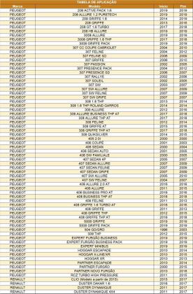 Bateria Moura Livre De Manutenção 12V 60Ah M60AX CHERY 5X TS A3 ARRIZO CELER FACE TIGGO BRAVO ARGO Imagem de Bateria Moura Livre De Manutenção 12V 60Ah M60AX CHERY 5X TS A3 ARRIZO CELER FACE TIGGO BRAVO ARGO