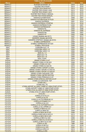 Bateria Moura Livre De Manutenção 12V 60Ah M60AX ETIOS HILUX SW4 VOLVO S70 V40 V70 APOLLO CROSSFOX Imagem de Bateria Moura Livre De Manutenção 12V 60Ah M60AX ETIOS HILUX SW4 VOLVO S70 V40 V70 APOLLO CROSSFOX