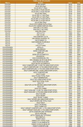 Imagem de Bateria Moura Livre De Manutenção 12V 60Ah M60AX SPACECROSS SPACEFOX T-CROSS TIGUAN VAN VOYAGE JETTA