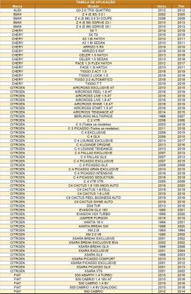 Imagem de Bateria Moura Livre De Manutenção 12V 60Ah M60AX SPACECROSS SPACEFOX T-CROSS TIGUAN VAN VOYAGE JETTA