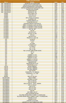 Imagem de Bateria Moura Livre De Manutenção 12V 60Ah M60AX SPACECROSS SPACEFOX T-CROSS TIGUAN VAN VOYAGE JETTA
