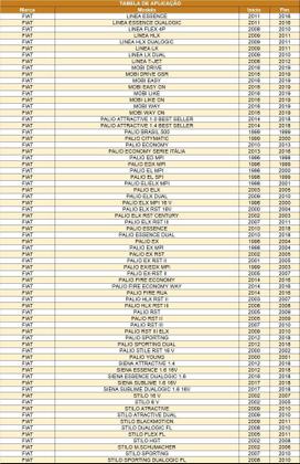 Imagem de Bateria Moura Livre De Manutenção 12V 60Ah M60AX SPACECROSS SPACEFOX T-CROSS TIGUAN VAN VOYAGE JETTA
