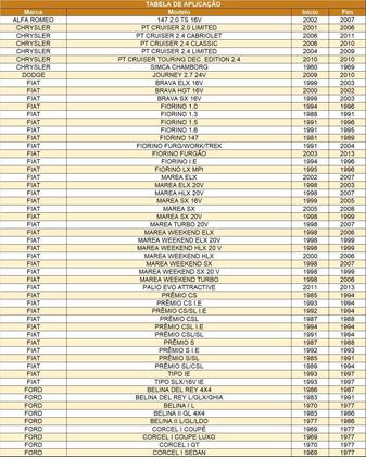 Bateria Moura Livre De Manutenção 12V 60Ah M60GD VERONA VERSAILLES CHEVETTE CORSA CLASSIC IPANEMA Imagem de Bateria Moura Livre De Manutenção 12V 60Ah M60GD VERONA VERSAILLES CHEVETTE CORSA CLASSIC IPANEMA