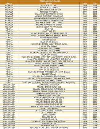 Imagem de Bateria Moura Livre De Manutenção 12V 75Ah M75LX C4 PICASSO C5 C6 C8 DS3 DS5 CAMARO CAPTIVA TRACKER