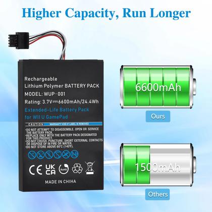 Bateria Pickle Power WUP-001 6600mAh Wii U recarregável