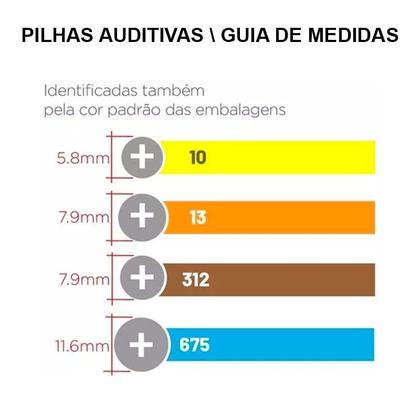 Imagem de Bateria Pilha Auditiva 13 Oticon - 10 Cartelas (60 Baterias)