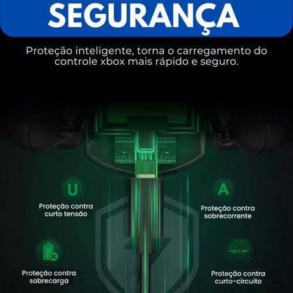 Imagem de Bateria Recarregável 1200 mAh Cabo Tipo C De 3 Metros C/Led Para Controle Compatível XBOX Series X/S Tyx0634b