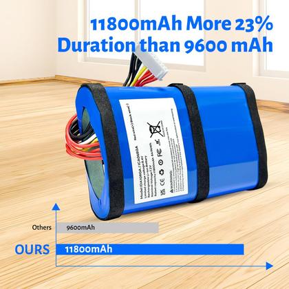 Imagem de Bateria TQTHL ID109GA 11800mAh para Boombox 3