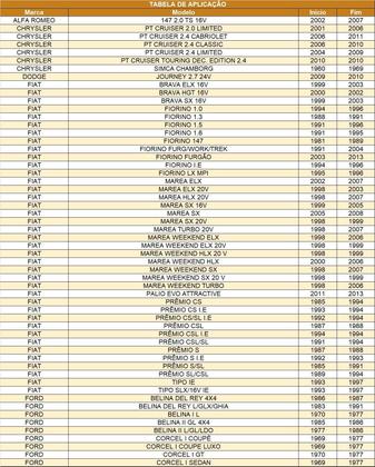 Imagem de Bateria Zetta Livre De Manutenção 12V 60Ah Z60D ALFA ROMEO 147 CHRYSLER PT CRUISER SIMCA CHAMBORG